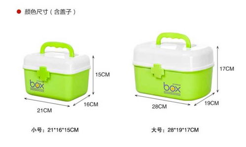 家用小藥箱 從應急到整理，如何選購雙層三層箱體